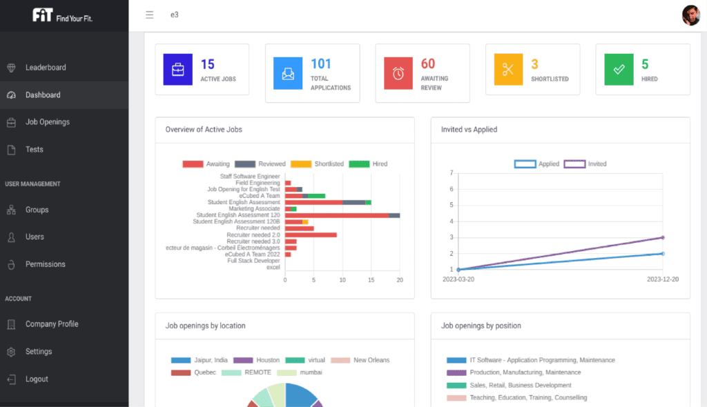Fit Hire Dashboard