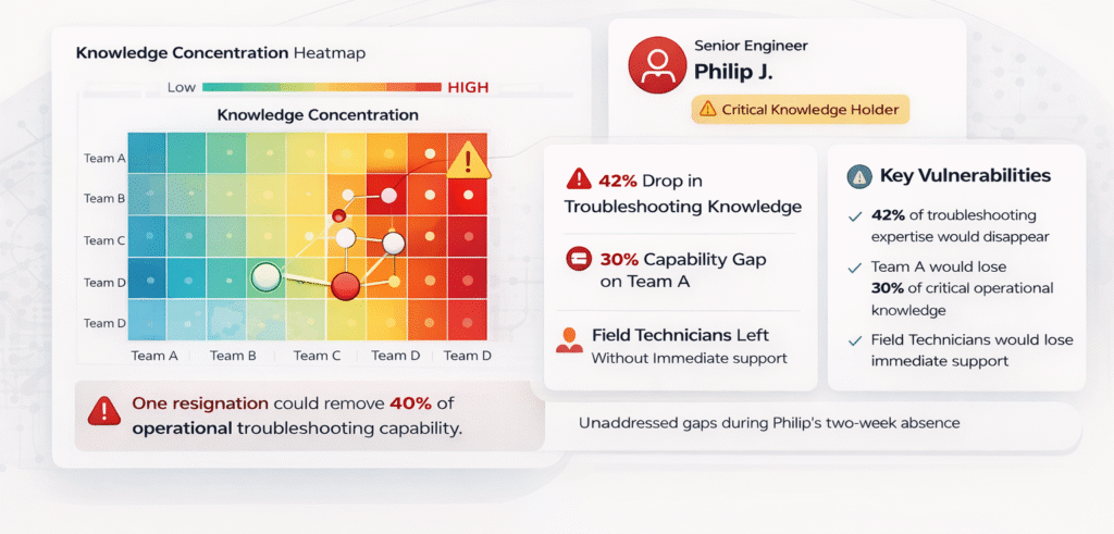 FIT Mapping e1773154969763